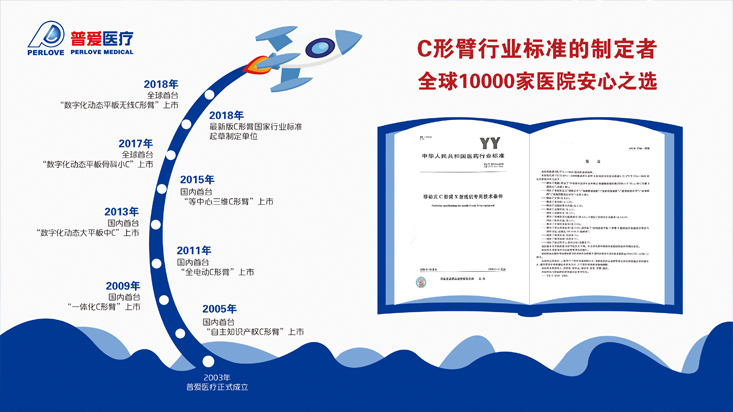 國產(chǎn)醫(yī)療設(shè)備