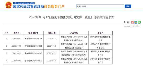 新冠抗原自測(cè)產(chǎn)品