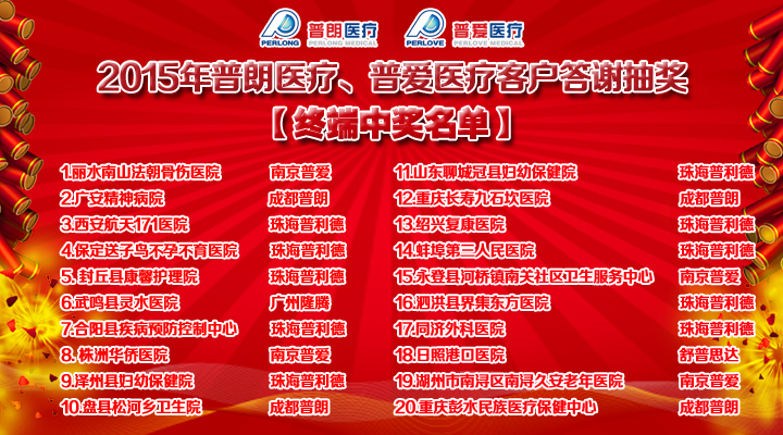 2015年普朗醫(yī)療、普愛醫(yī)療客戶答謝抽獎(jiǎng)結(jié)果終端中獎(jiǎng)名單